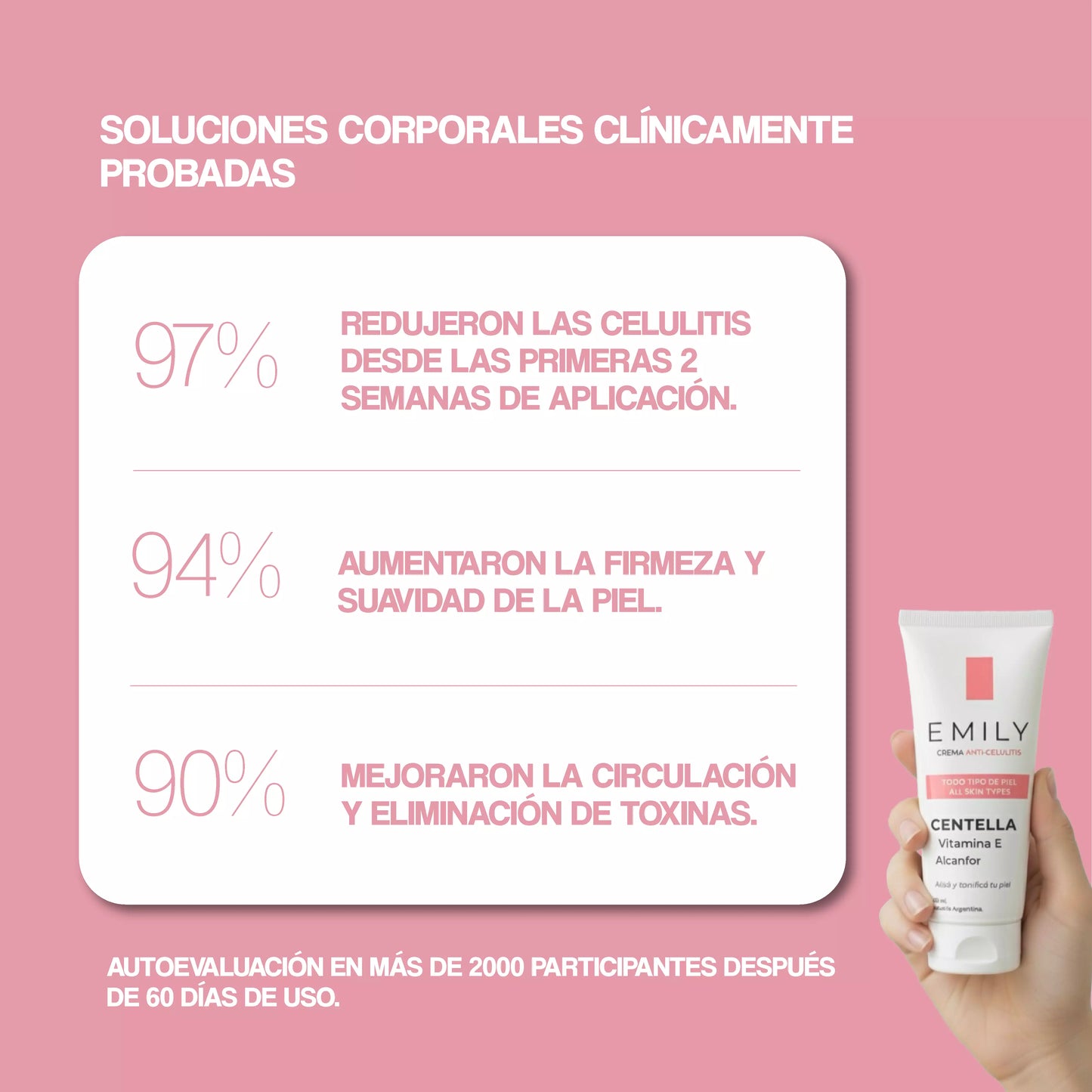 Crema para Celulitis EMILY 200ml🧴🦵 con Centella y Vitamina E
