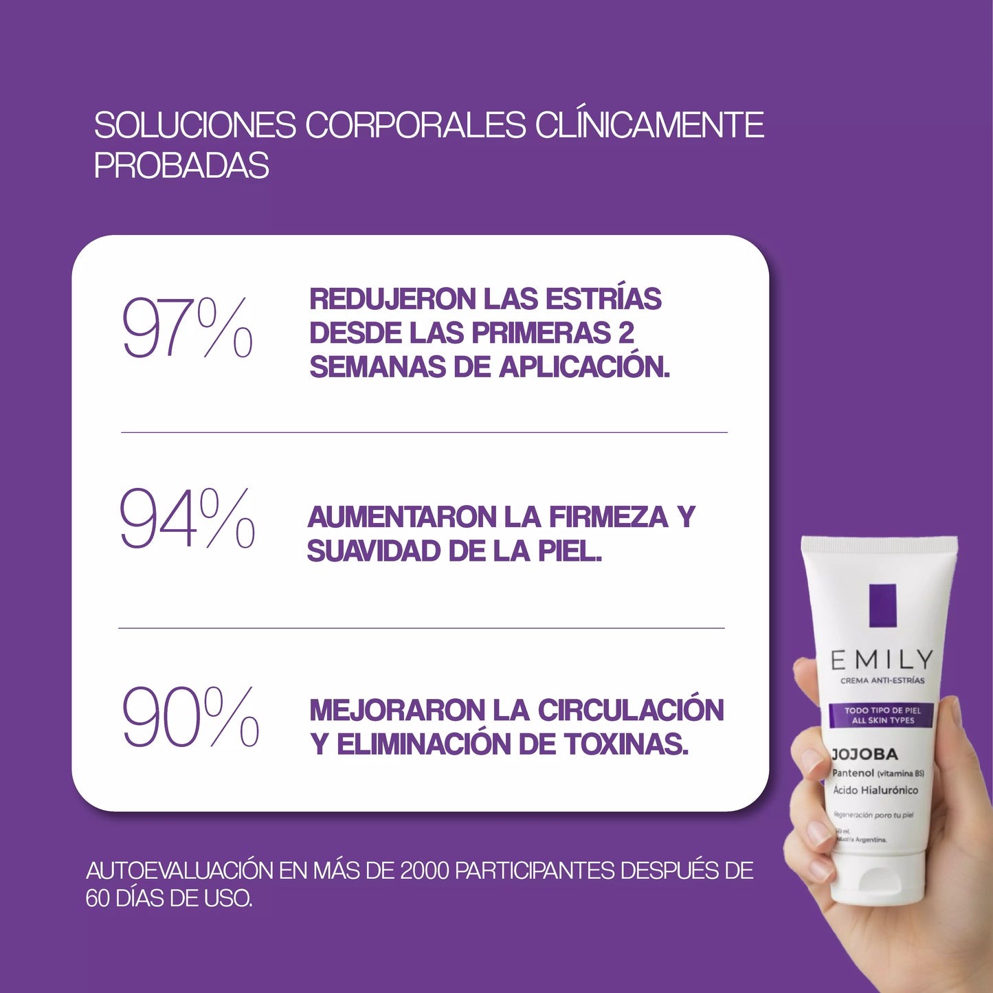 Crema para Estrías EMILY 200ml🧴🦵 con Jojoba, B5 y Ácido Hialurónico