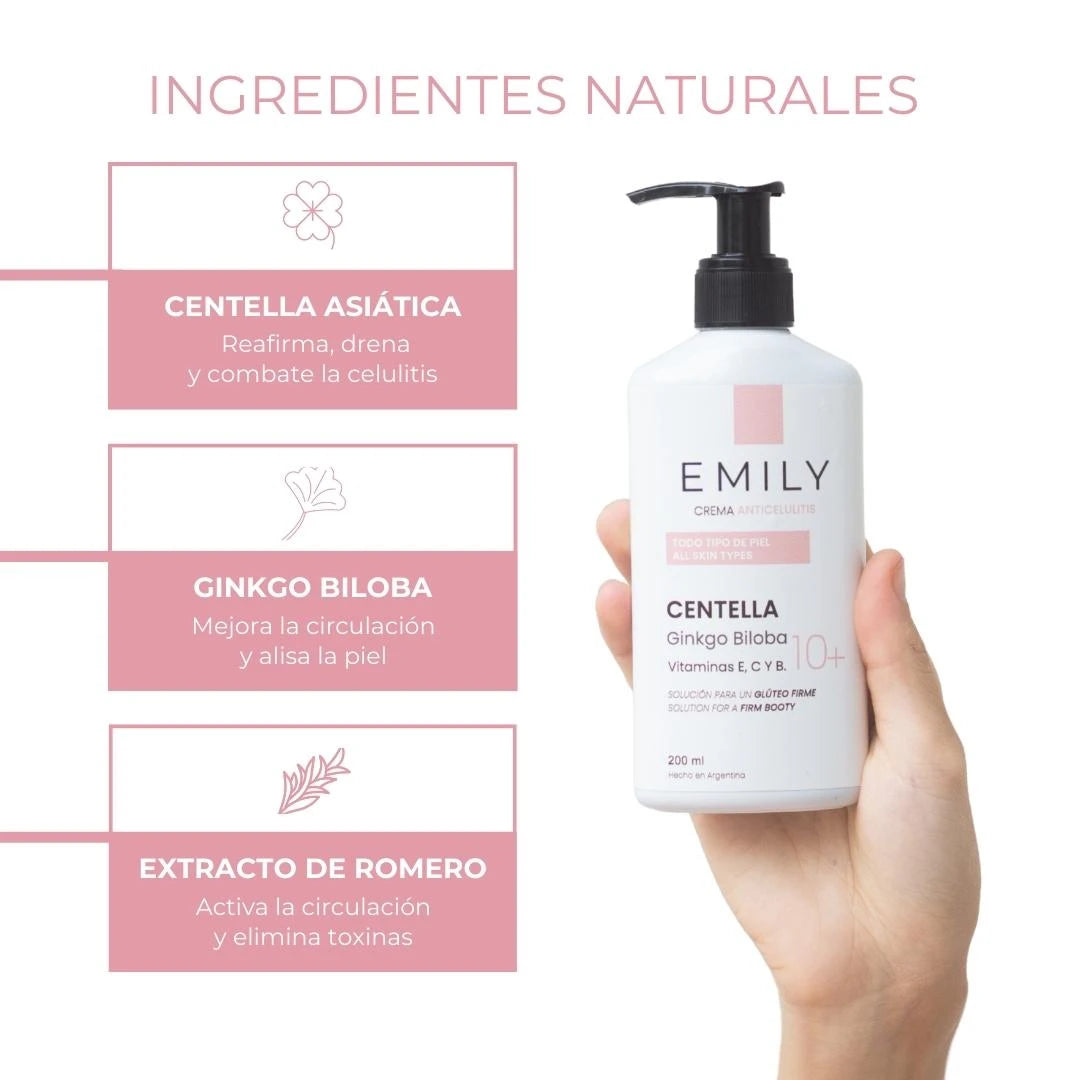 Ingredientes de Crema Anticelulitis Emily