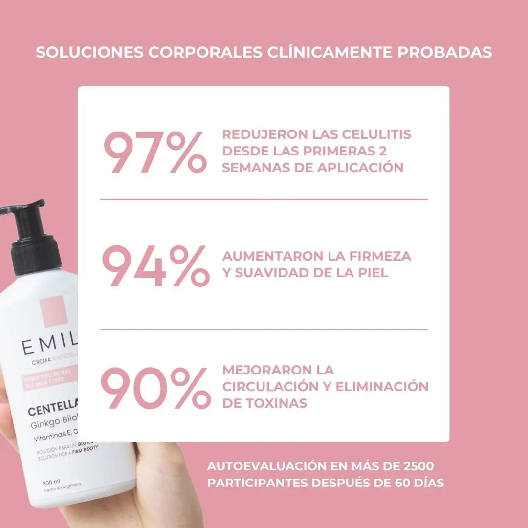 Solución para la celulitis