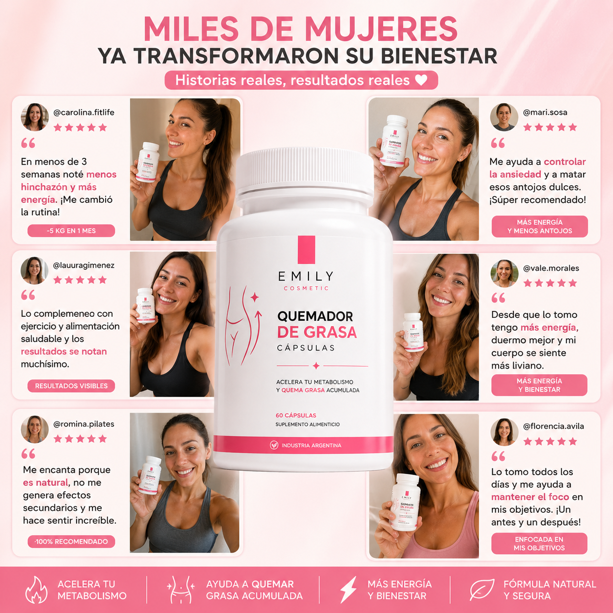 BURN® | Quemador de Grasa Acelerador del Metabolismo