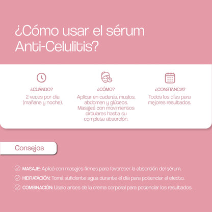 Sérum Anticelulitis con Ácido Hialurónico, Centella Asiática y Té Verde – 30 ml