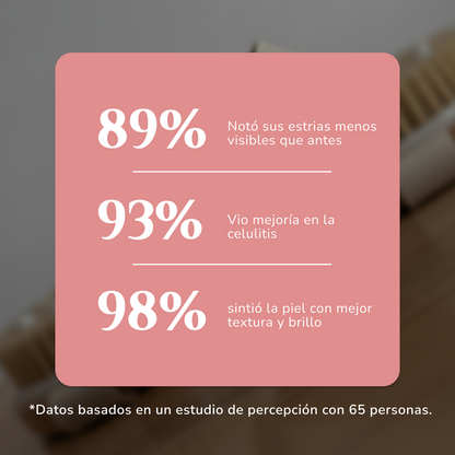 Cepillo Corporal - AntiCelulitis, AntiEstrías EMILY